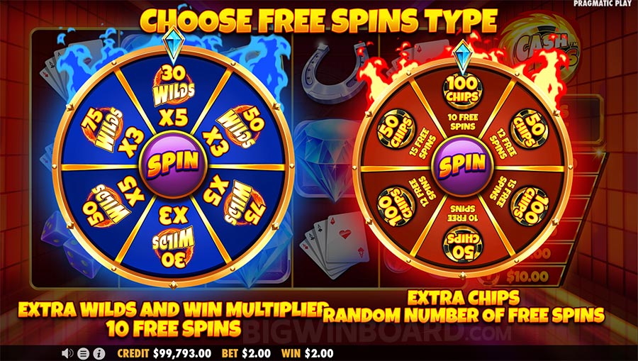 Faktor Penting dalam Memilih Slot Online yang Terbaik